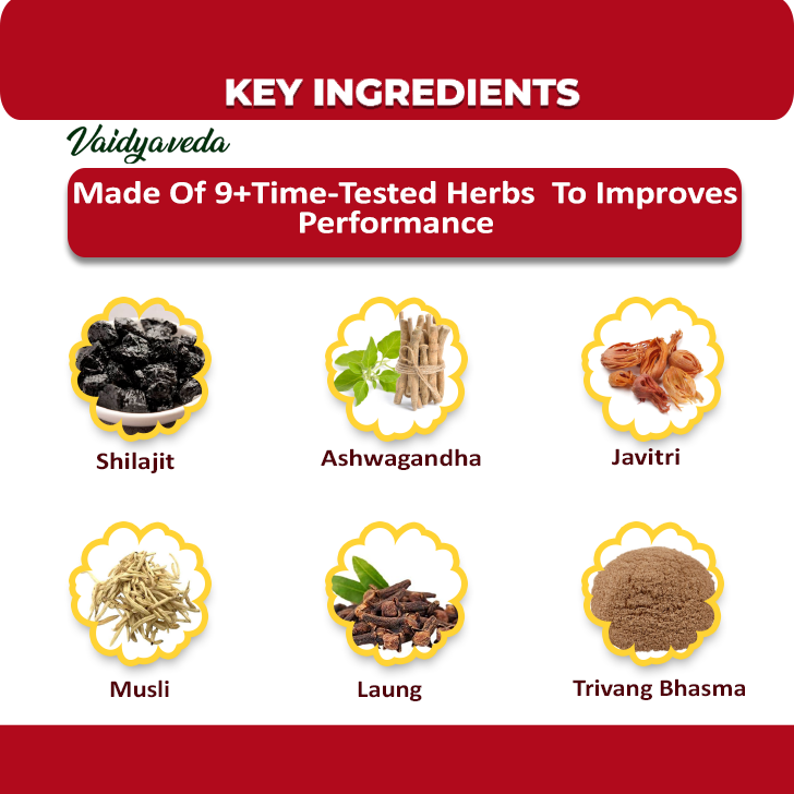 KASTURI GOLD : A Holistic Ayurvedic Remedy for Vitality, Balance & Confidence!