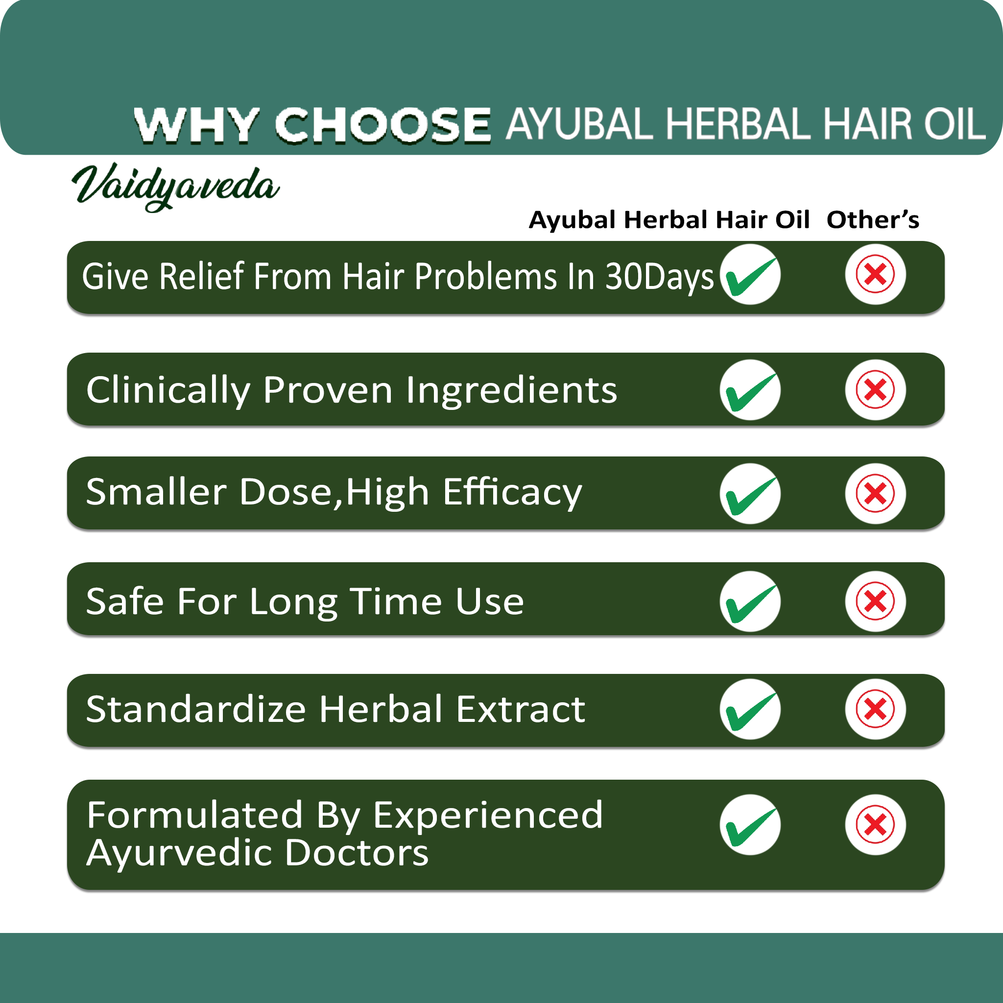 Ayubal Herbal Hair Oil for Hair Growth And Hair Fall Control || 100% Ayurvedic Oil With the Goodness of Nature || Pack of 3 Bottles