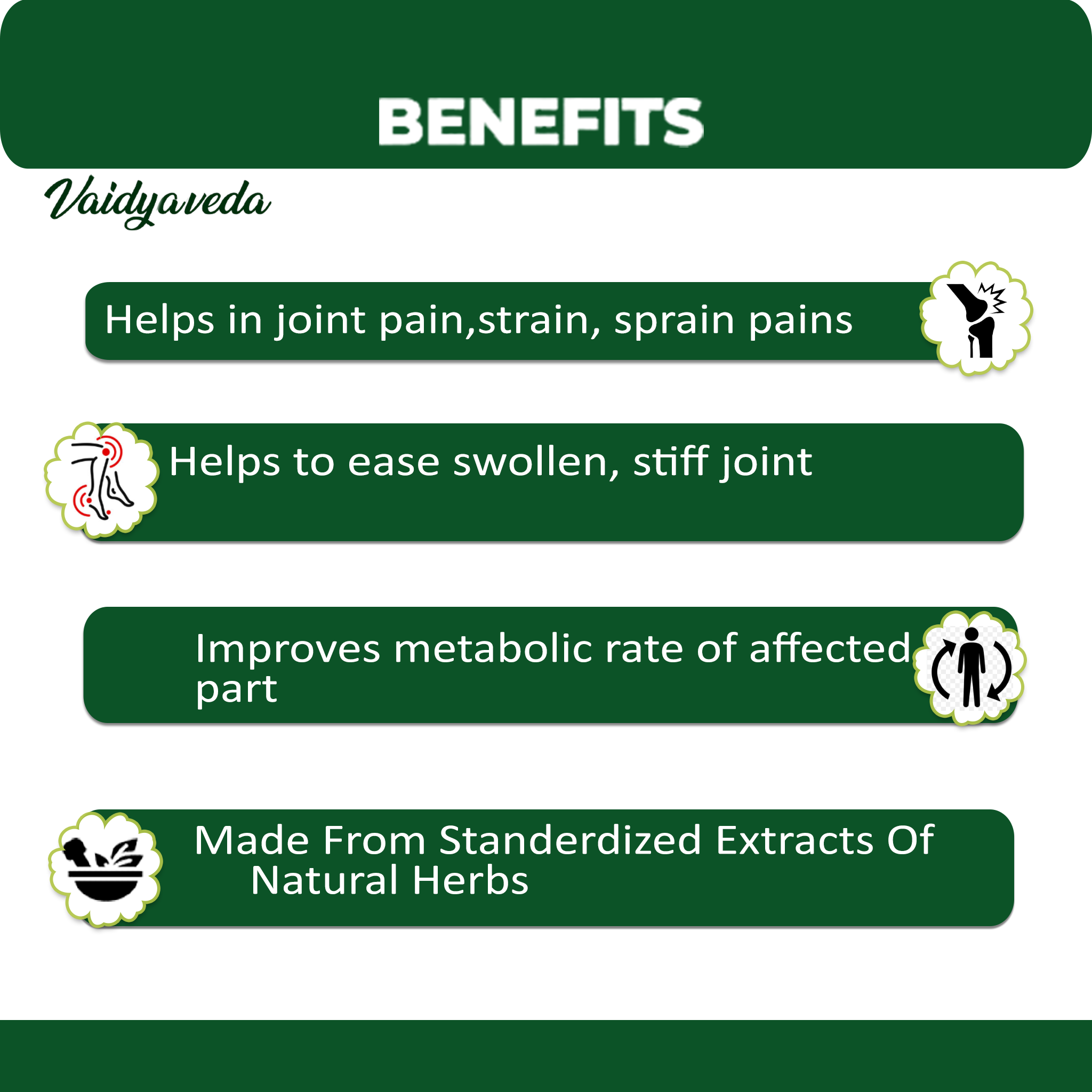 Sandhi Amrit || The Natural Ayurvedic Joint and Muscular Pain Reliever Oil || The Trusted Ayurvedic Solution