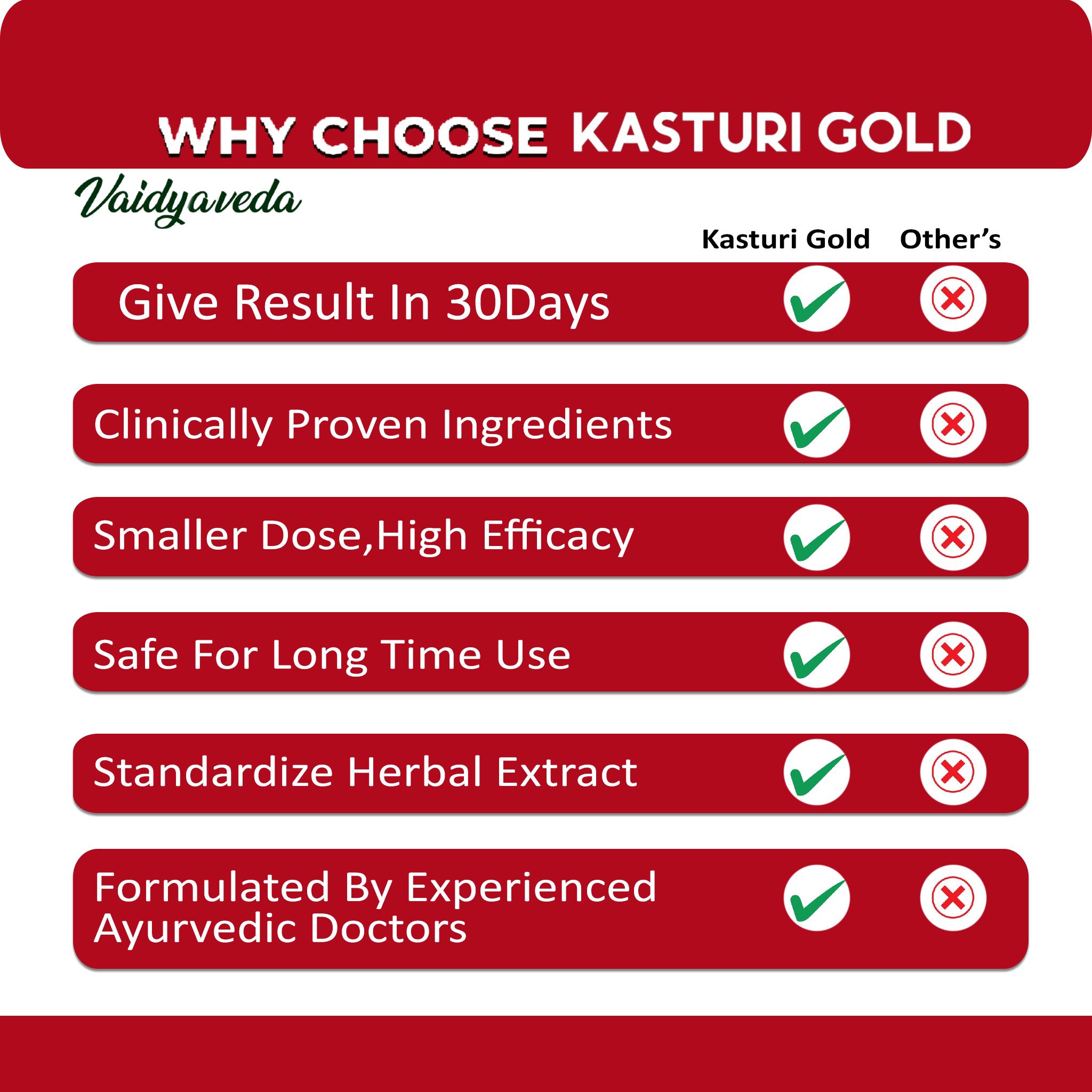 KASTURI GOLD : Revitalize Your Relationship with Kasturi Gold - The Ayurvedic Remedy for a Fulfilling Love Life!